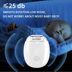 2-in-1 Electric Nail Clipper with LED Light, Automatic Nail Grinder and Trimmer for Babies, Mini Manicure Tool, Nail Care