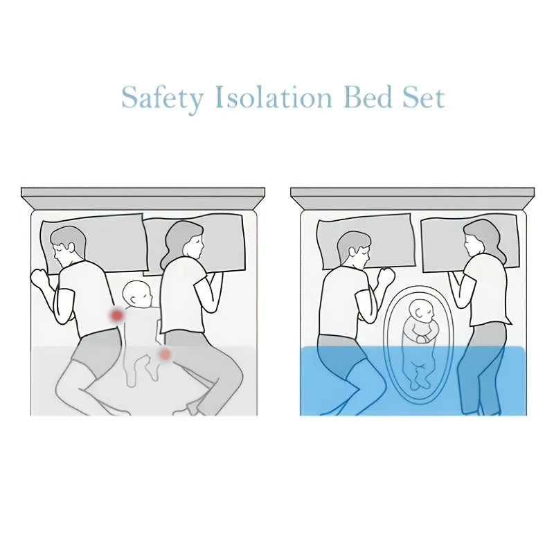 Babynest Co-Sleeping – Atmungsaktiv & verstellbar